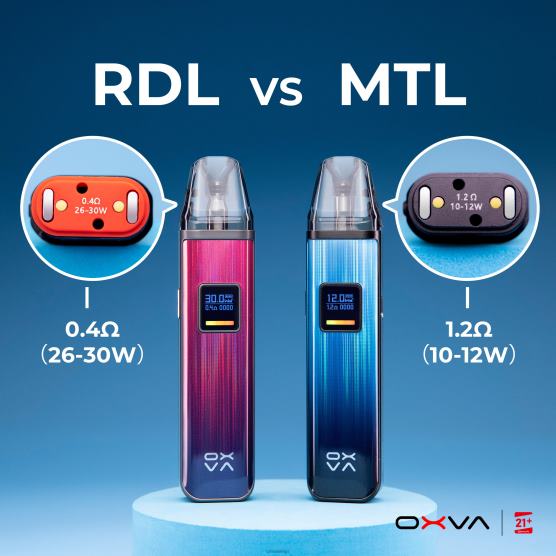 OXVA Vape Price LPJJJ83 | pelēks OXVA XLIM V3 kasetnes augšdaļas piepildījums