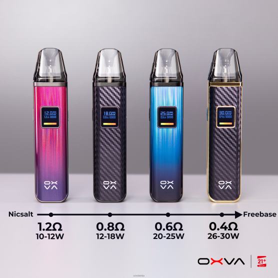 OXVA Vape Price LPJJJ83 | pelēks OXVA XLIM V3 kasetnes augšdaļas piepildījums