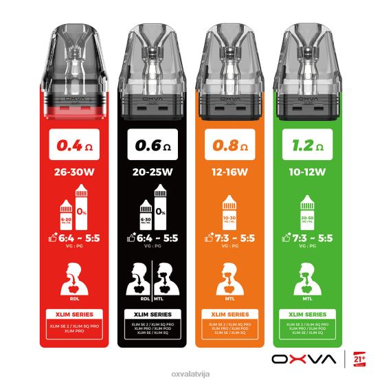 OXVA Vape Price LPJJJ83 | pelēks OXVA XLIM V3 kasetnes augšdaļas piepildījums